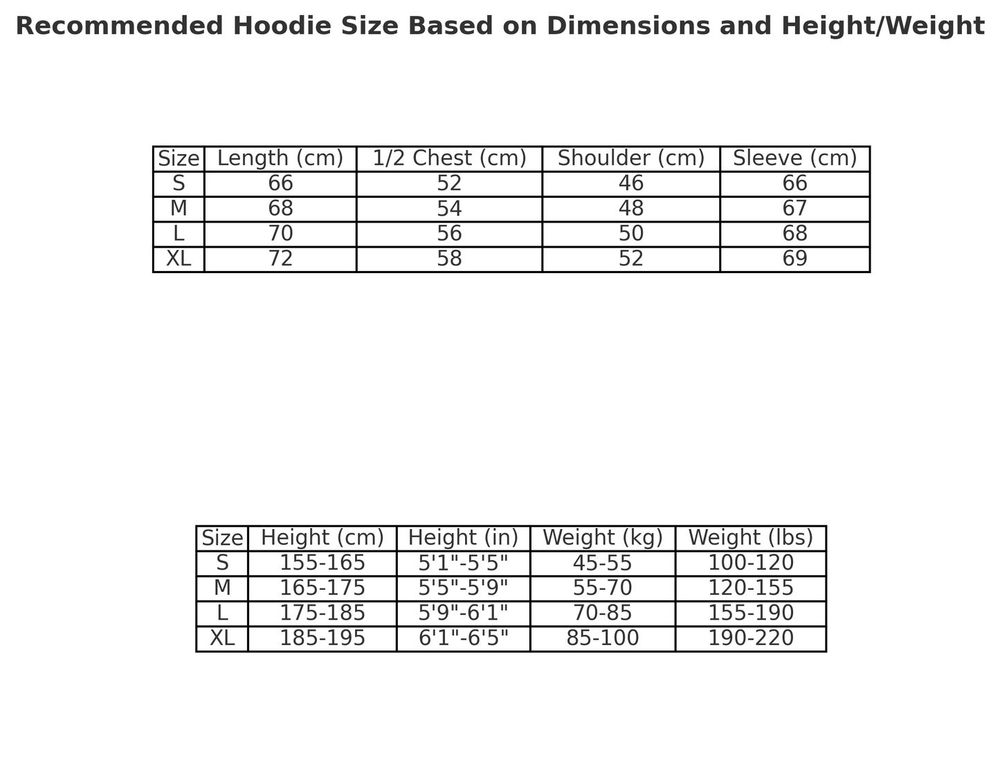 Sudadera con capucha SP5DER TC azul