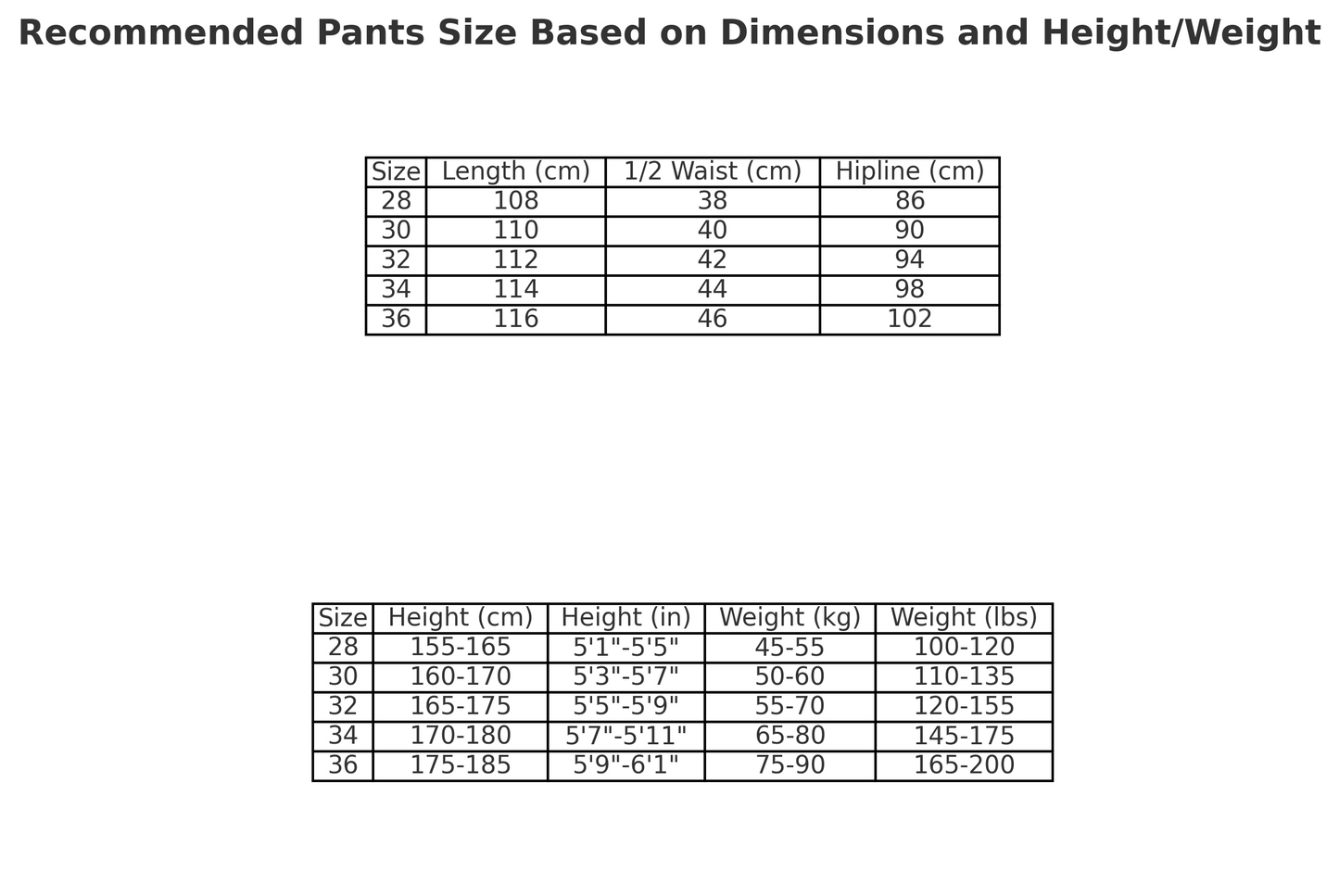 DENIM TEARS x OFFSET JEANS NEGRO