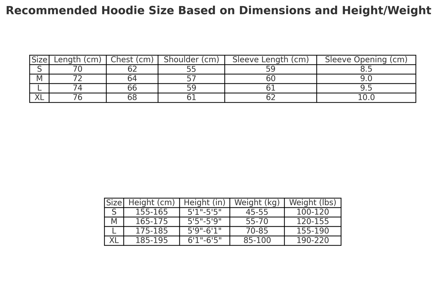 Sudadera con capucha DENIM TEARS x OFFSET WREATH negra