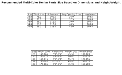 CHROME HEARTS 3 COLOR CROSS BLUE JEANS