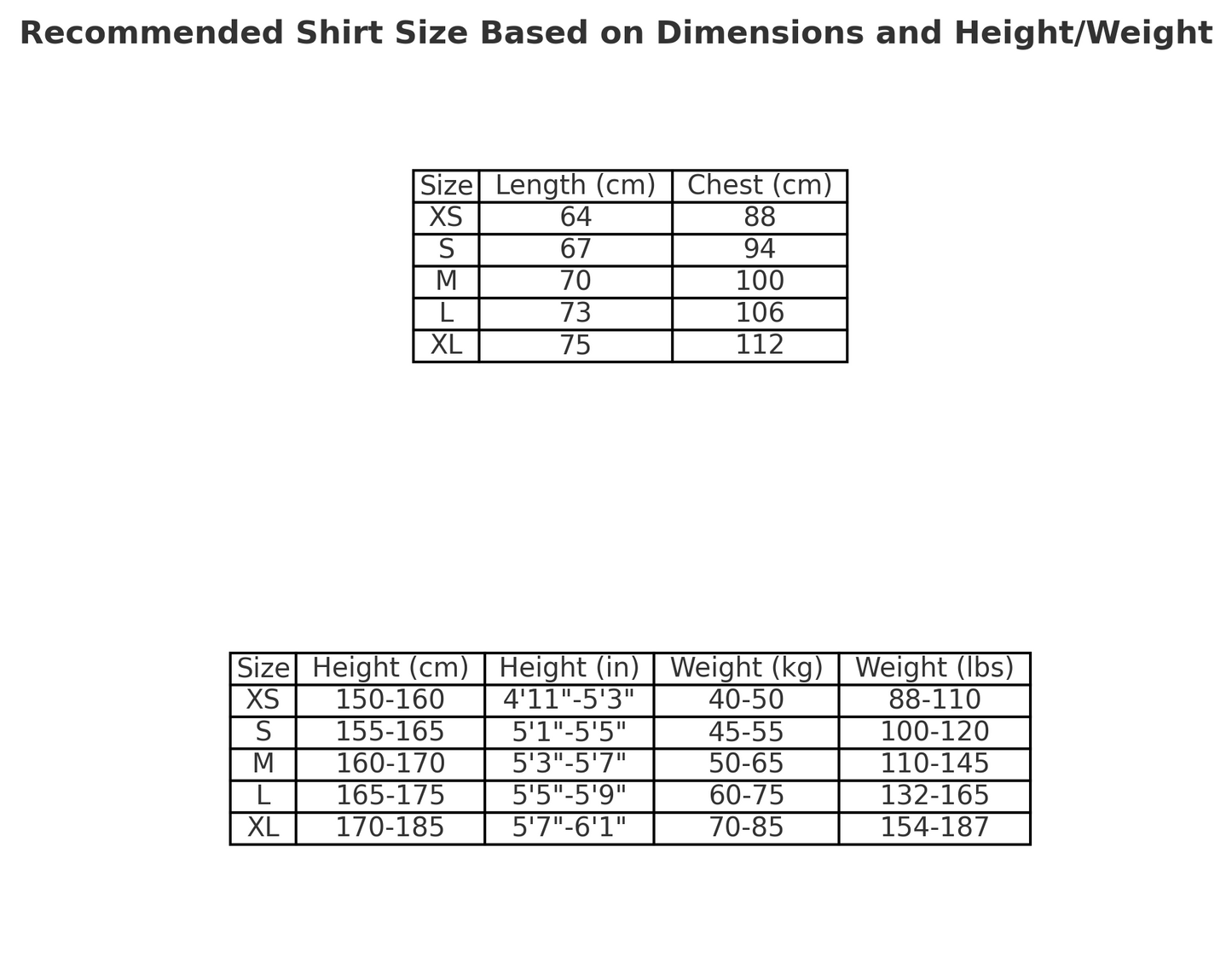 CORTEIZ Allstarz T-shirt Rasta Gradient - Black Unisex Streetwear Limited Edition - The CORTEIZ ALLSTARZ T-SHIRT BLACK RASTA GRADIENT - REPLICA combines minimalist style with bold visual