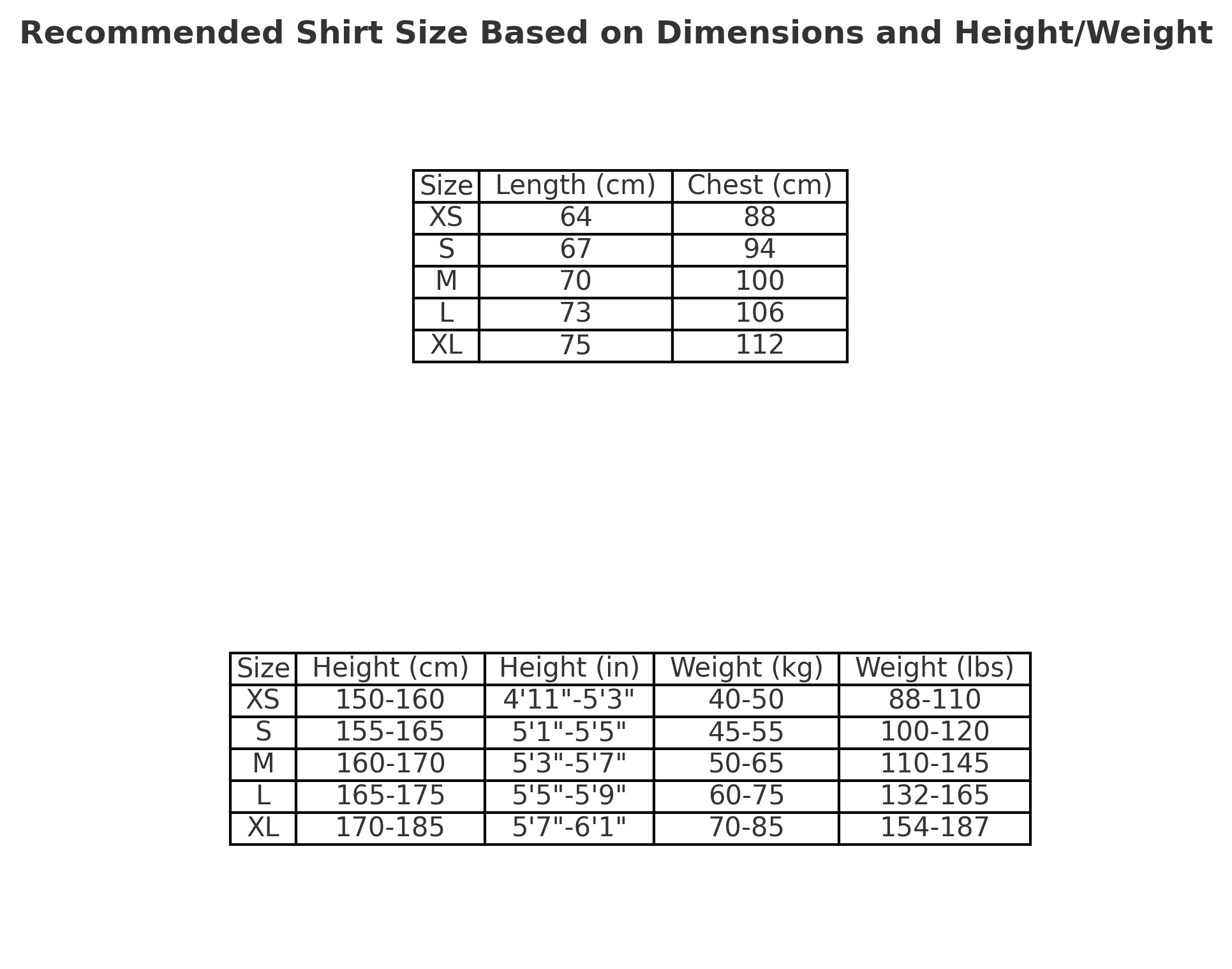 CORTEIZ Allstarz T-shirt Rasta Gradient - Black Unisex Streetwear Limited Edition - The CORTEIZ ALLSTARZ T-SHIRT BLACK RASTA GRADIENT - REPLICA combines minimalist style with bold visual