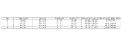 CHROME HEARTS CROSS PATCH BLACK EDGE JORTS WASHED DENIM