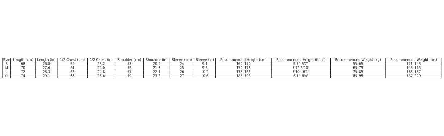 Camiseta gráfica vintage de Kendrick Lamar, gris oscuro